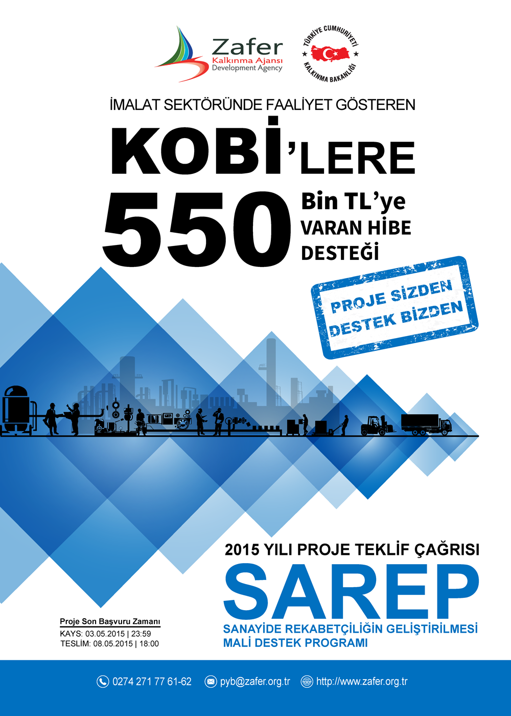 Sanayide Rekabetçiliğin Geliştirilmesi Mali Destek Programı (SAREP)