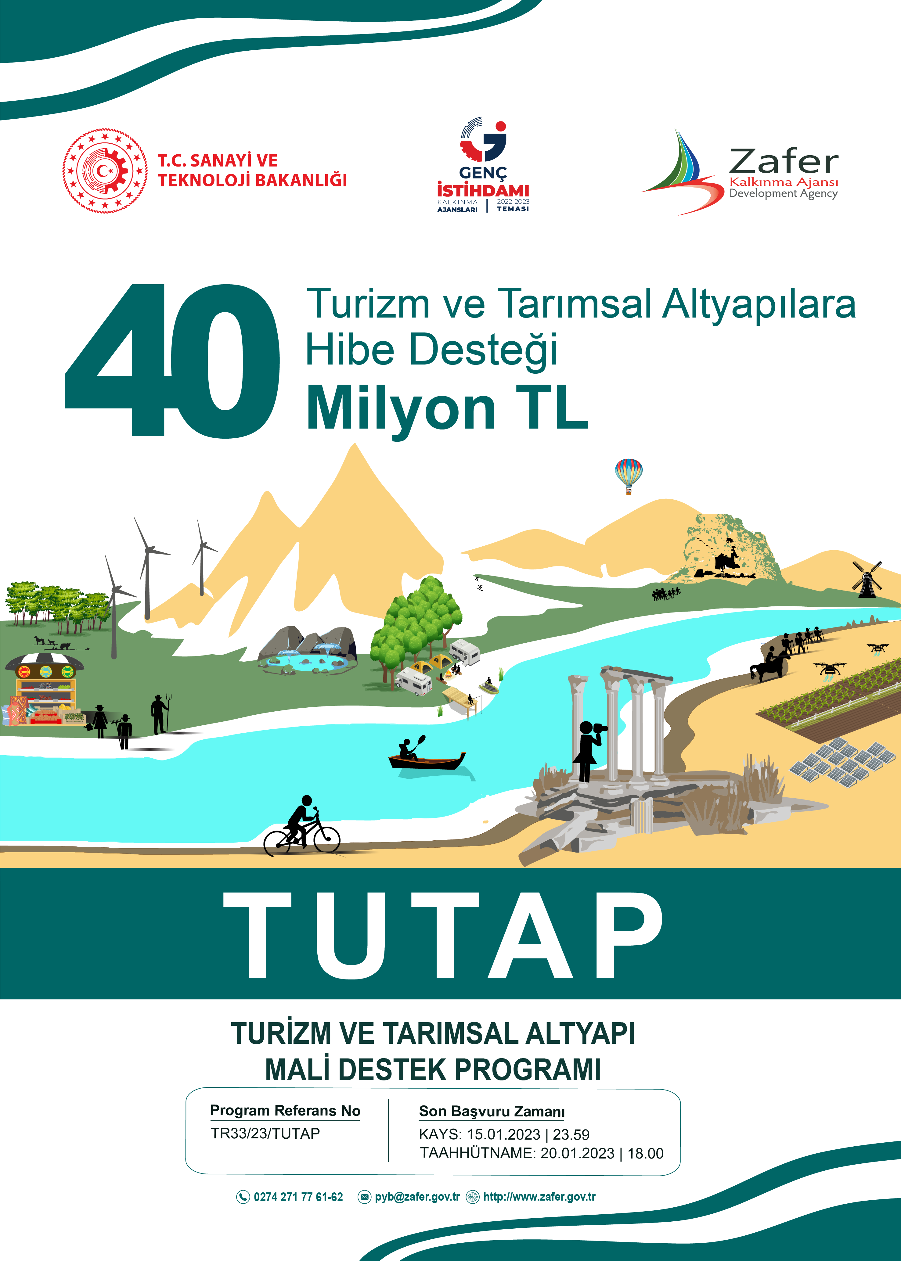 Turizm ve Tarımsal Altyapı Mali Destek Programı (TUTAP)
