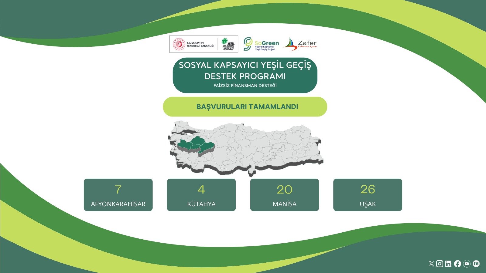 Sosyal Kapsayıcı Yeşil Geçiş Destek Programı Başvuru Süreci Tamamlandı - 1