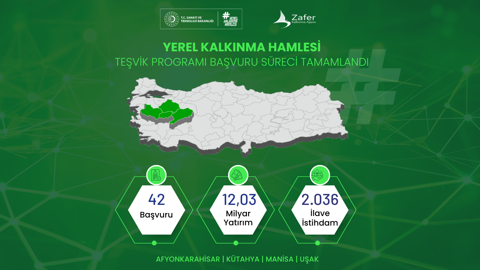 Yerel Kalkınma Hamlesi TR33 Bölgesi’nde Yatırımcıları Harekete Geçirdi - 1