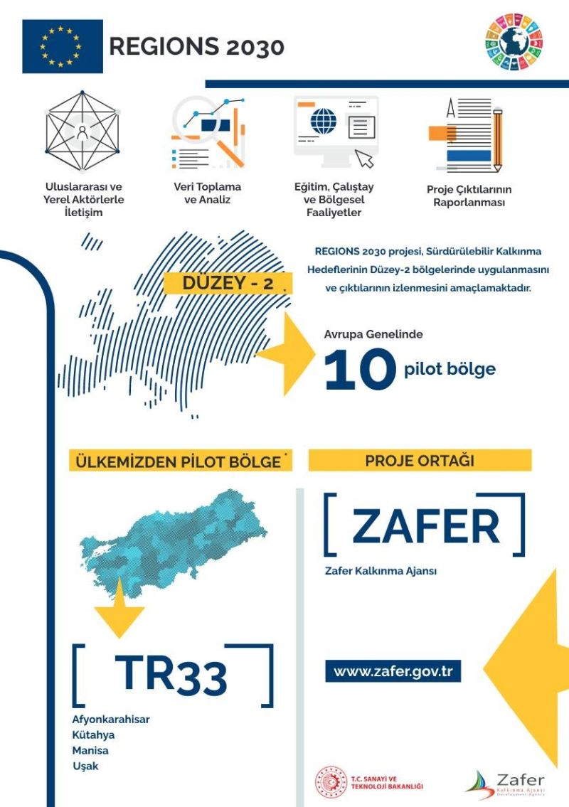 REGIONS2030: Monitoring the SDGs in the EU Regions - Filling the Data Gaps